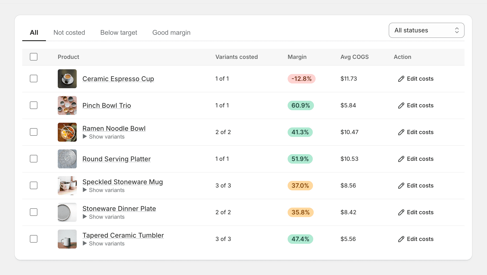 MarginMate's margin dashboard: each product with its true margin and average cost, color-coded red to green
