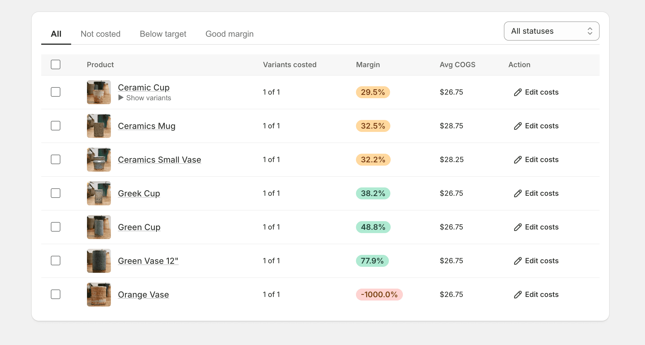 Profit Margin Dashboard in the MarginMate app